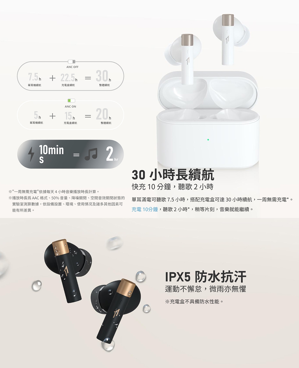 PistonBuds PRO Q30 - 詳情7