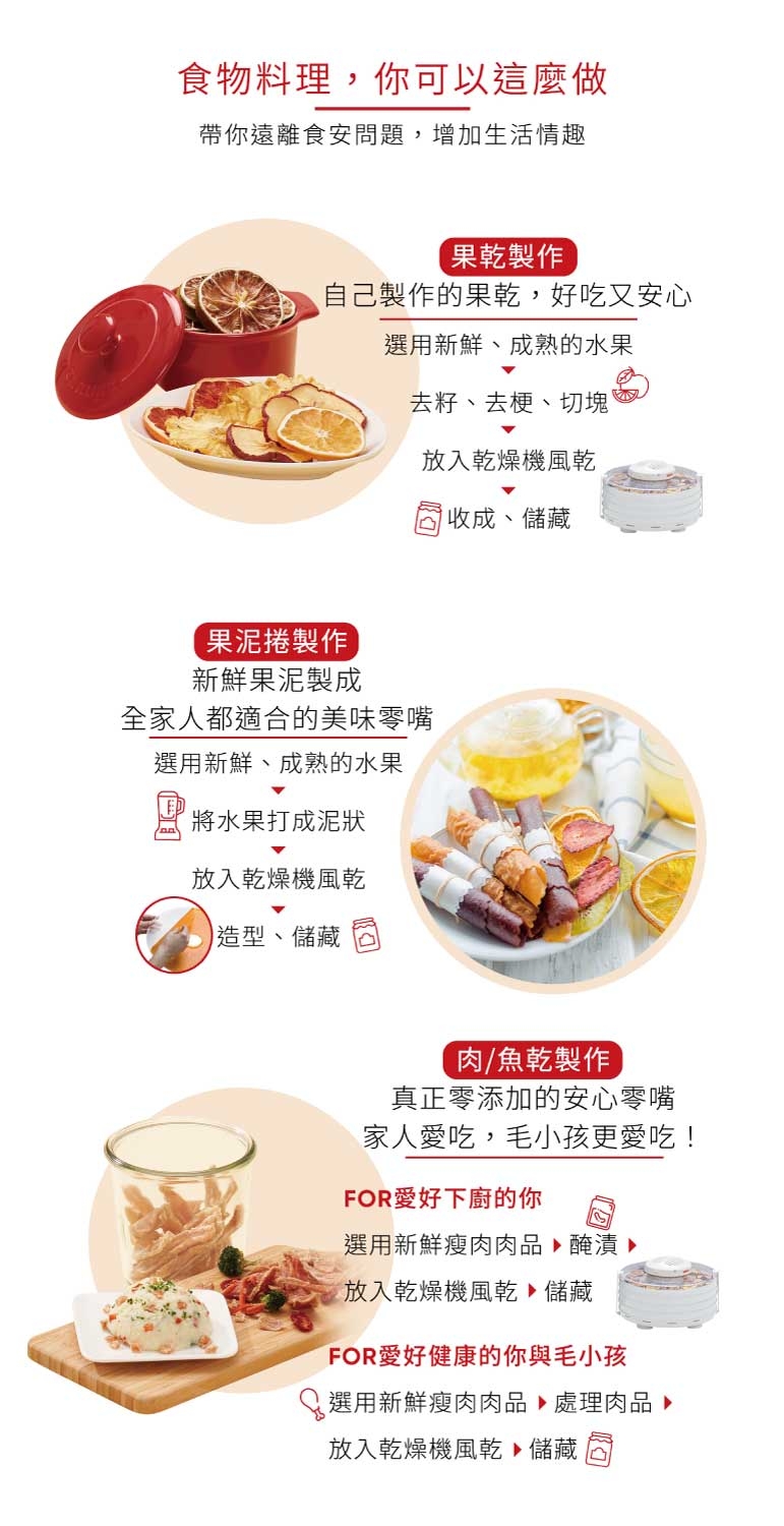 NESCO美國 FD-75PR - 詳情7