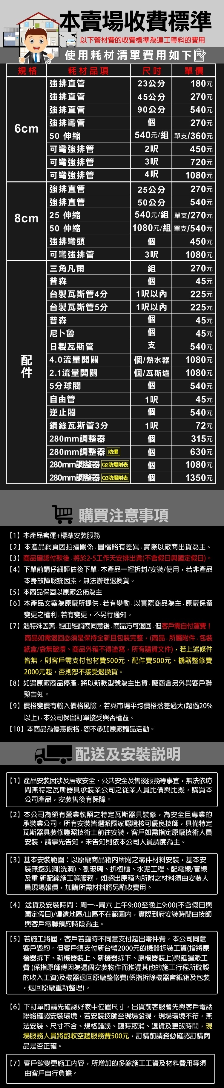 Rinnai林內牌 REH-1564 - 詳情2