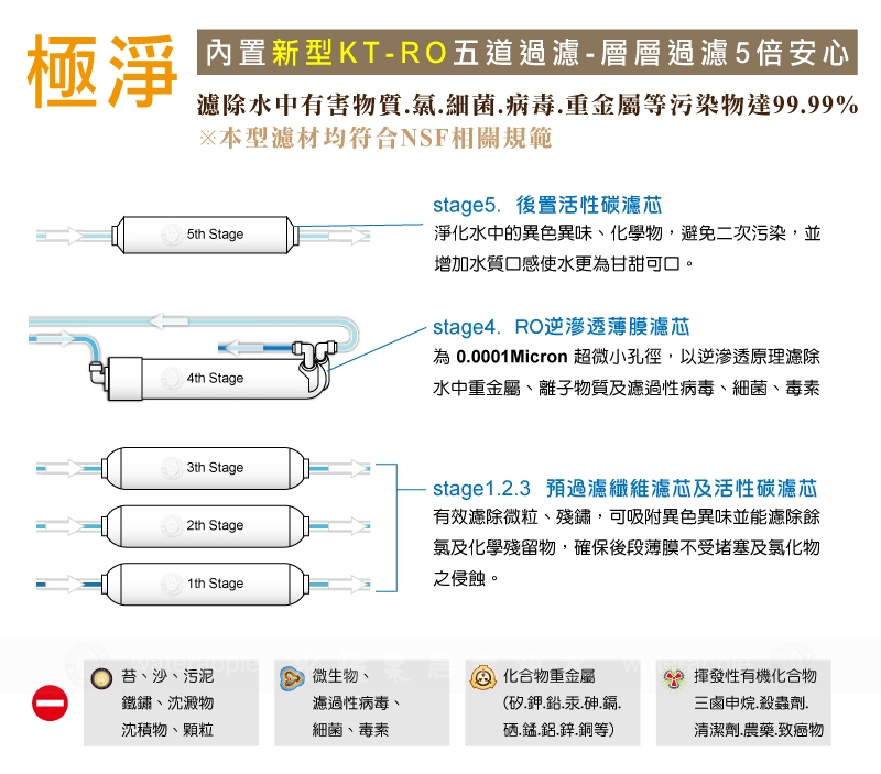豪昱 A2-3H - 詳情8