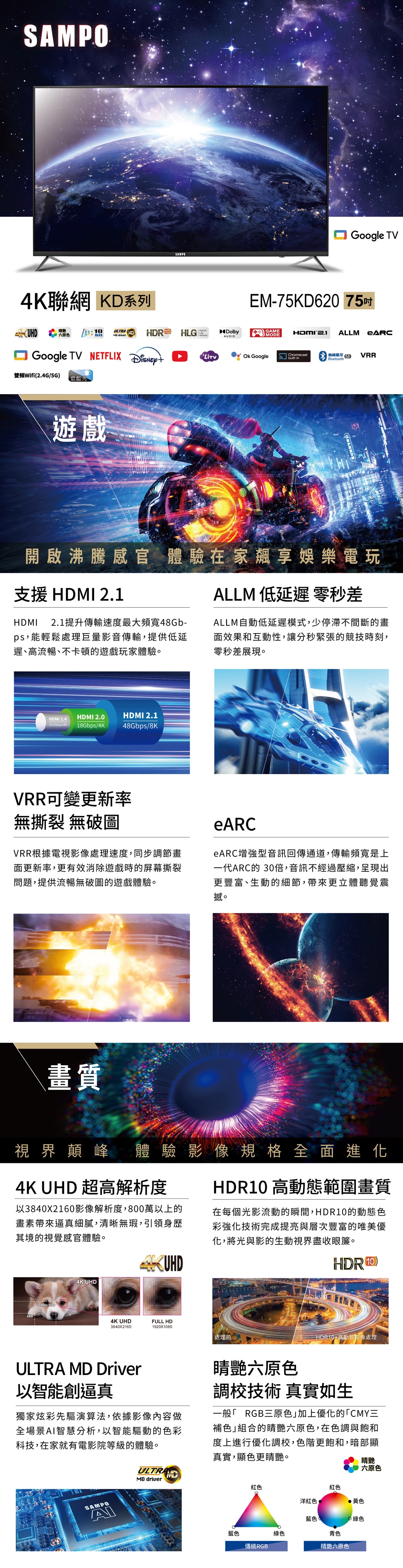 SAMPO聲寶 EM-75KD620 - 詳情4