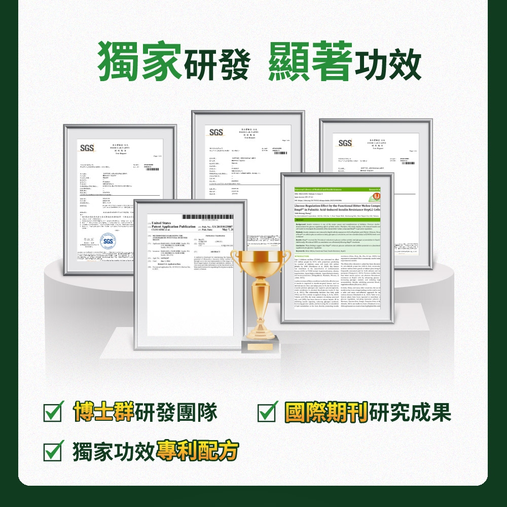 獨家研發 顯著功效SGSSGSSGSSGS Patent Application 研發團隊☑ 獨家功效 the 國際研究成果