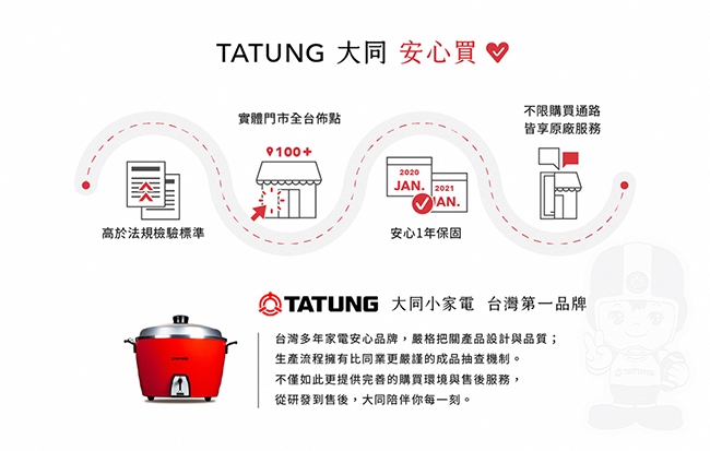 TATUNG大同 TAC-06I-NIG - 詳情14