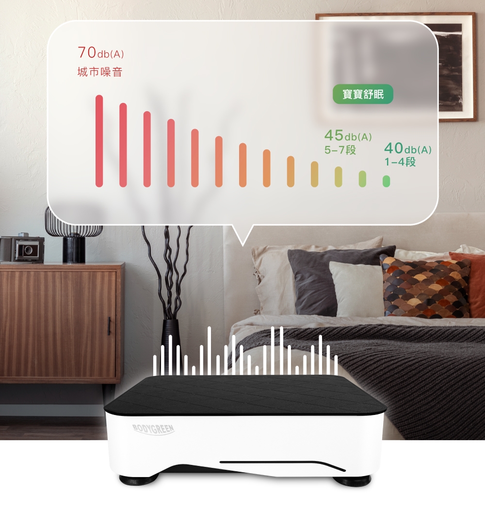 BODYGREEN RM2 - 詳情17