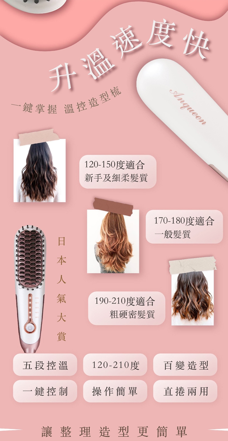 Anqueen安晴 QA-N17B - 詳情5