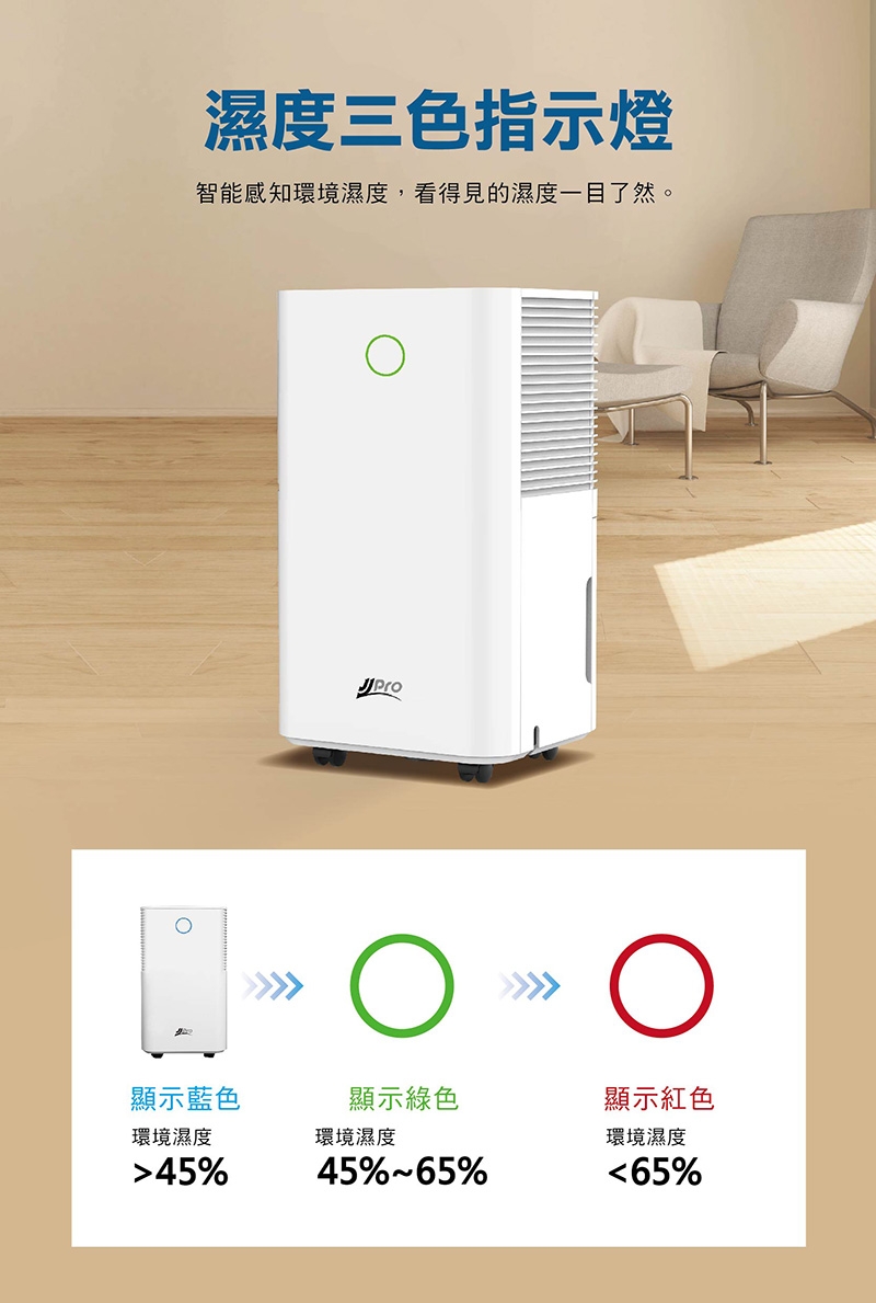 JJPRO家佳寶 JPDH01B - 詳情13