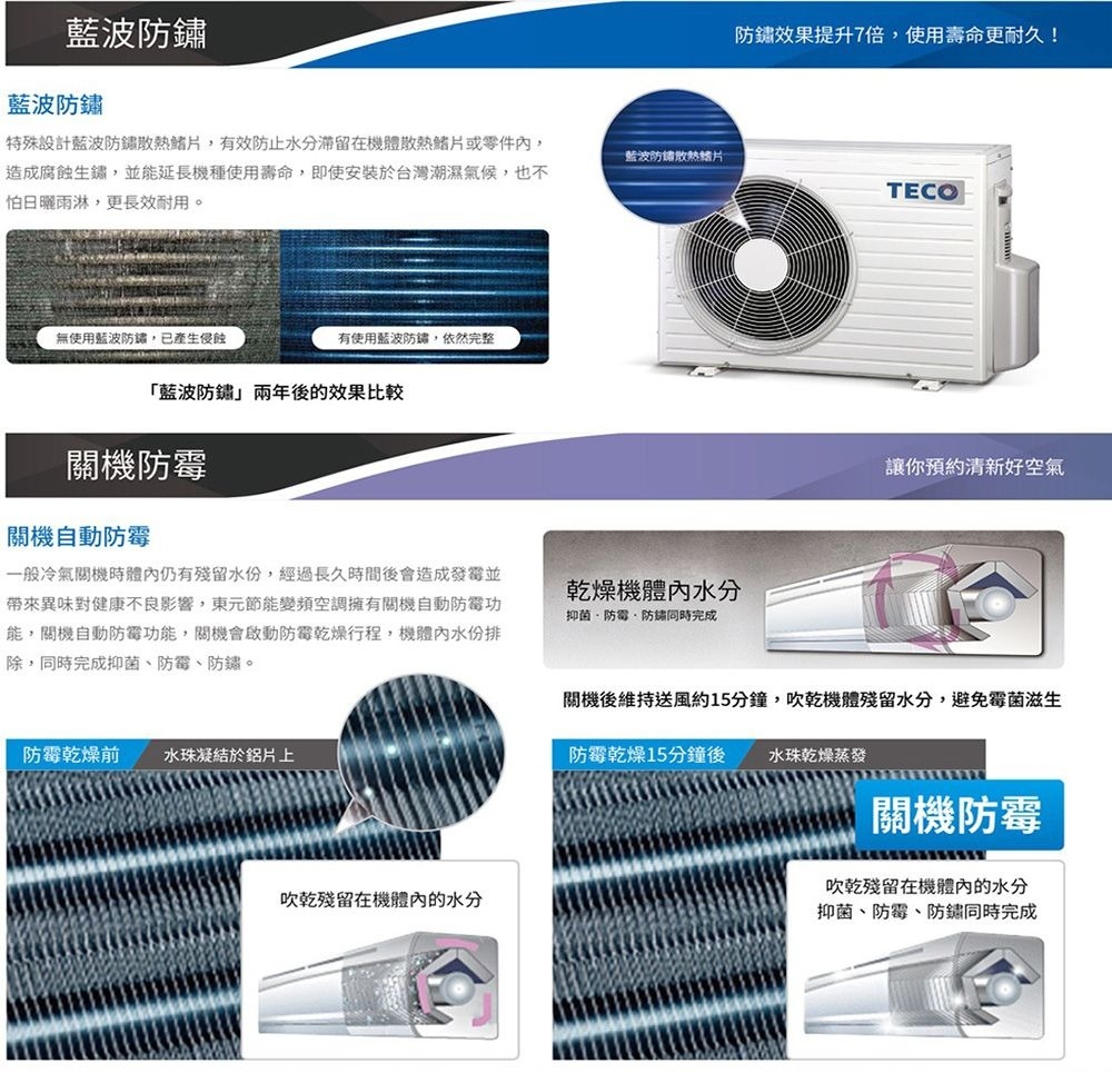 TECO東元 MW72IHR-HR2 - 詳情6