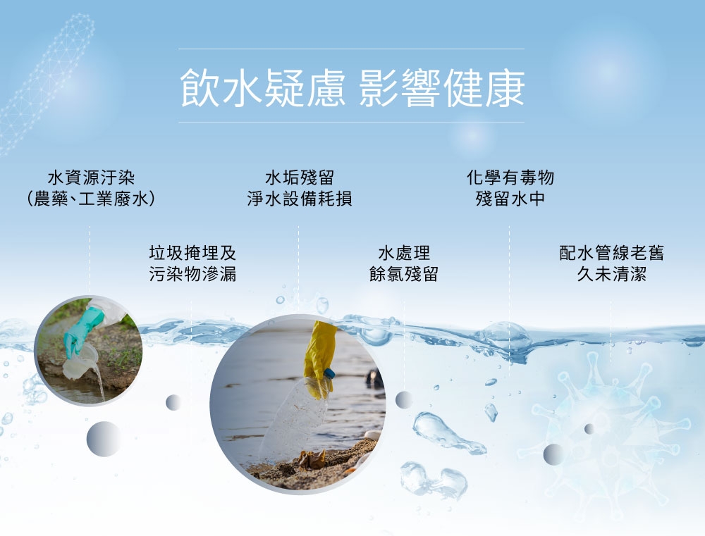 OASIS 600G - 詳情13