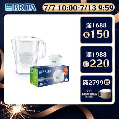 【BRITA官方】Aluna 3.5L愛奴娜濾水壺x1(白)+6入MXPRO去水垢專家濾芯(共7芯)