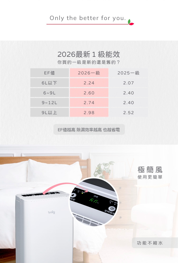 only OH06-Y31 - 詳情9