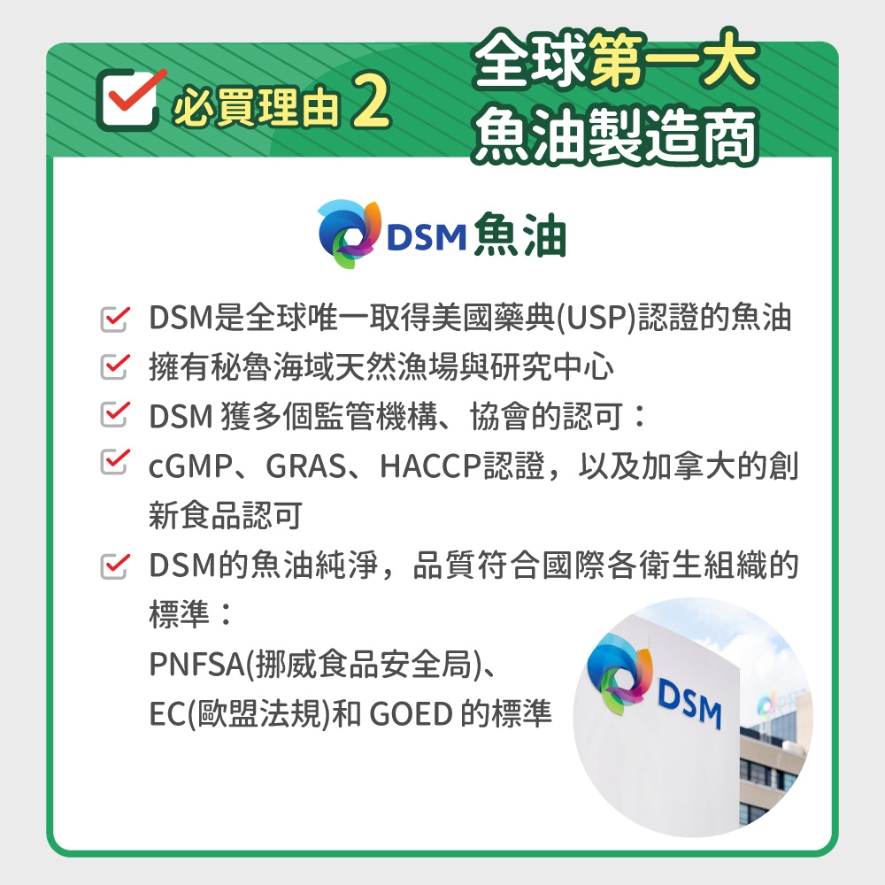 必買理由 2全球第一大魚油製造商DS魚油 DSM是全球唯一取得美國藥典(USP)認證的魚油 擁有秘魯海域天然漁場與研究中心M DSM 獲多個監管機構協會的認可: 、GRAS、HACCP認證,以及加拿大的創新食品認可 DSM的魚油純淨,品質符合國際衛生組織的標準:PNFSA(挪威食品安全局)、EC(歐盟法規)和 GOED 的標準DSM