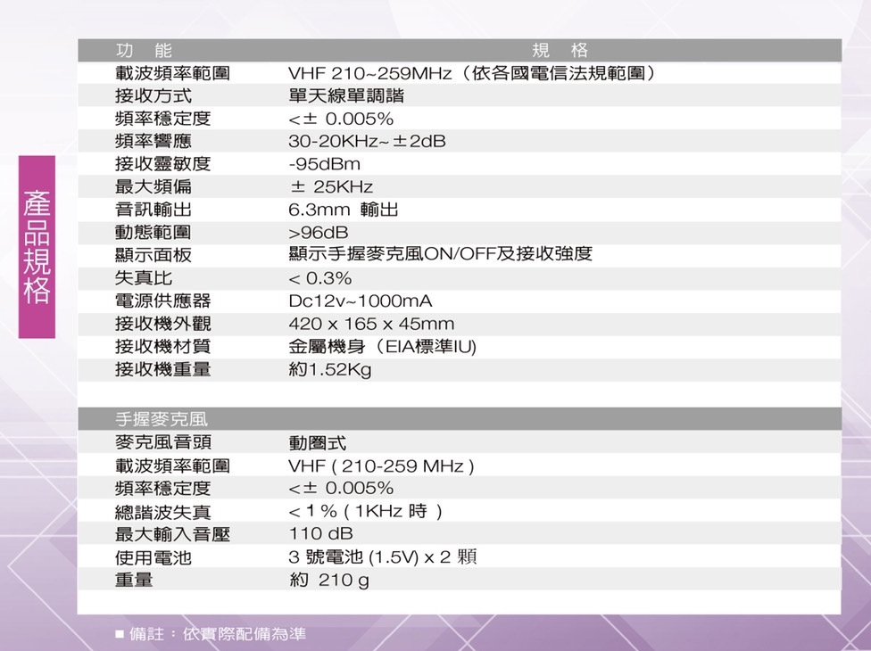 TEV TR-386 - 詳情2