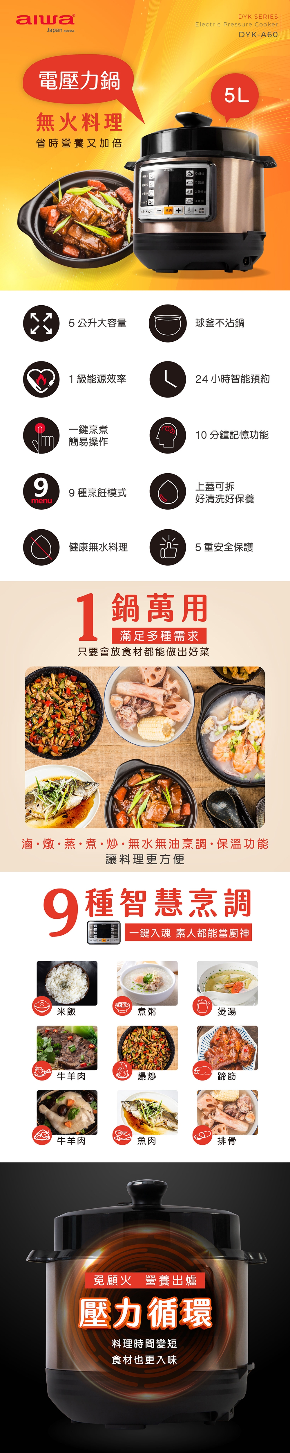 AIWA愛華 DYK-A60 - 詳情3