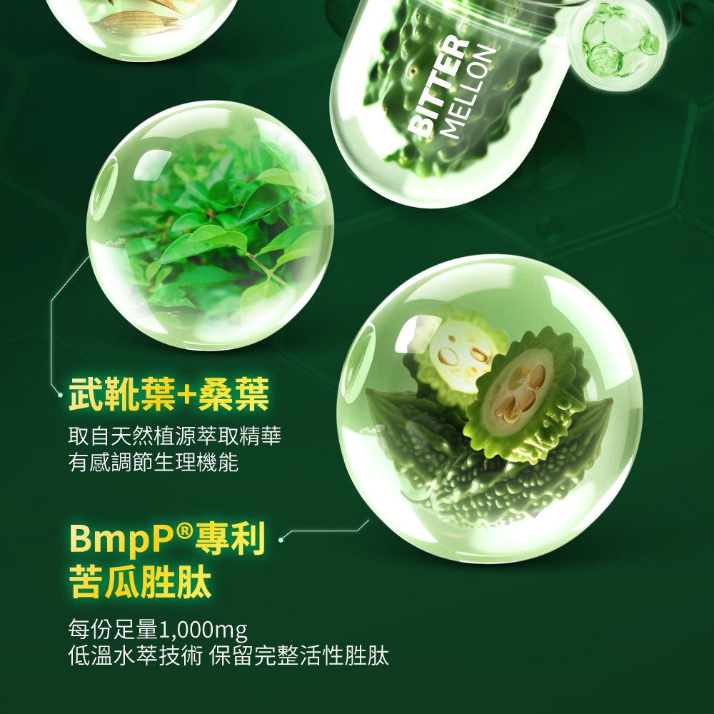 武靴葉+桑葉取自天然植源萃取精華有感調節生理機能BmpP®專利苦瓜胜肽每份足量1,000mg低溫水萃技術 保留完整活性胜肽BITTER MELLON