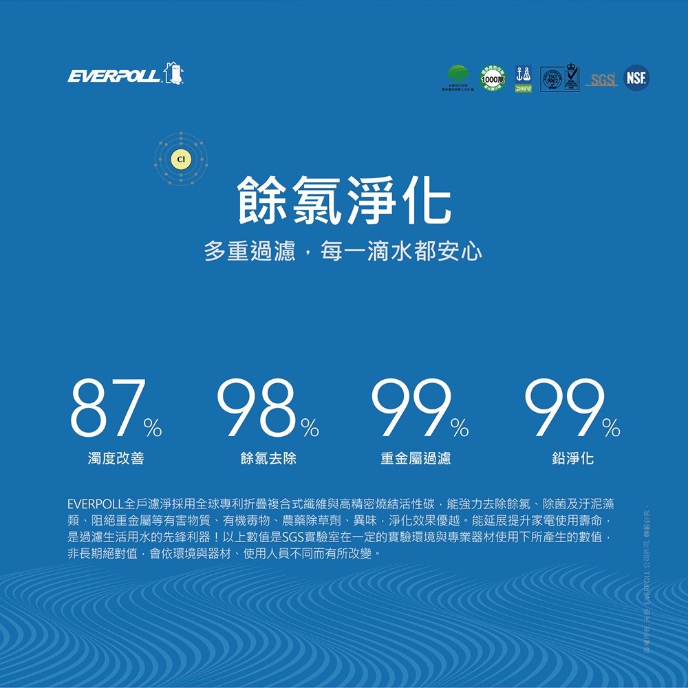 EVERPOLL愛科濾淨 FH-301 - 詳情13