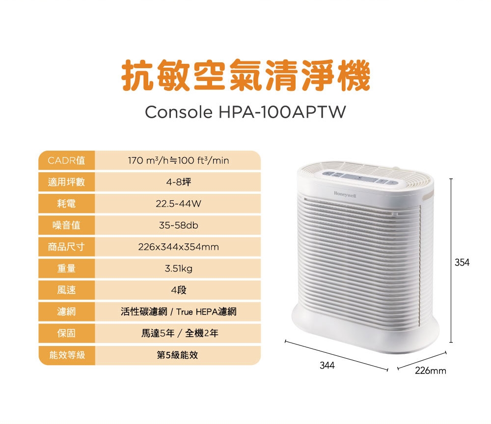 Honeywell HPA-100APTW - 詳情11