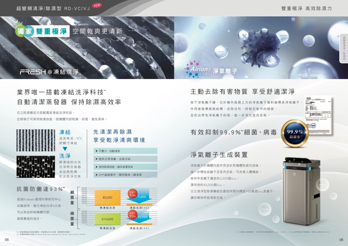 HITACHI日立 RD-340VC - 詳情10