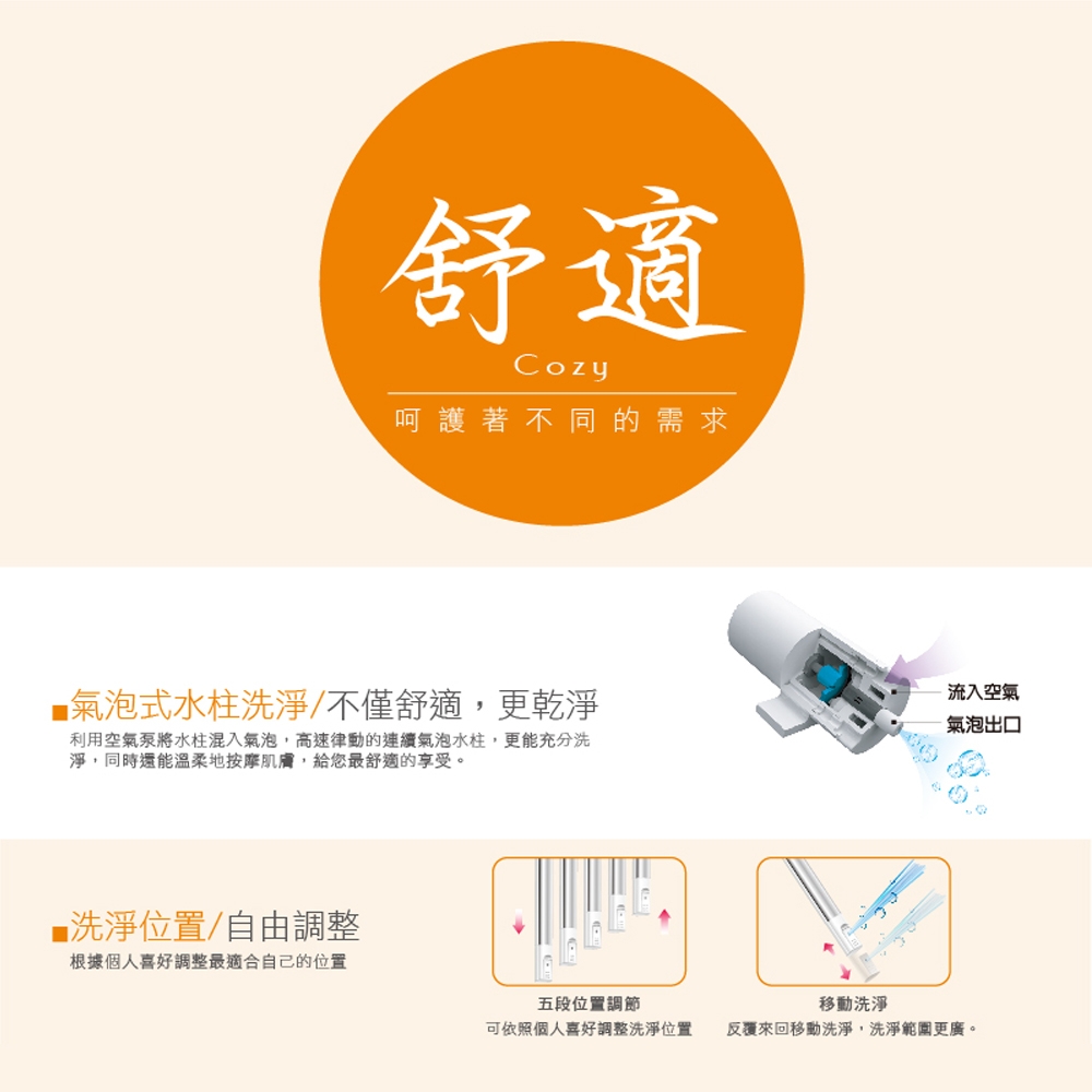 Alex電光 EF9530R - 詳情6