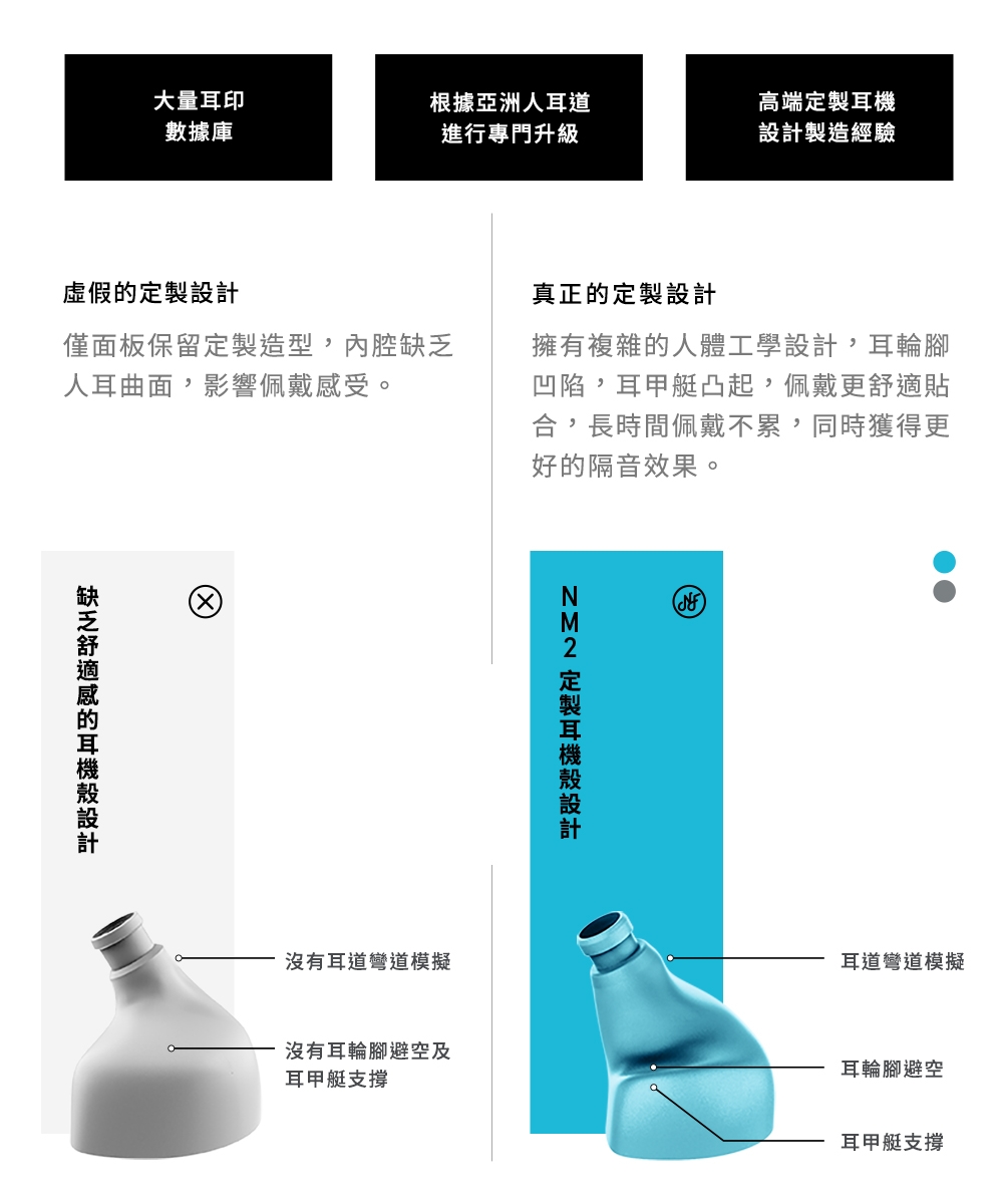 NF Audio NM2 - 詳情19