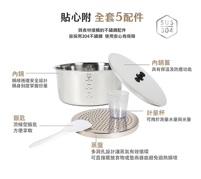 TATUNG大同 TAC-06I-NIG - 詳情15