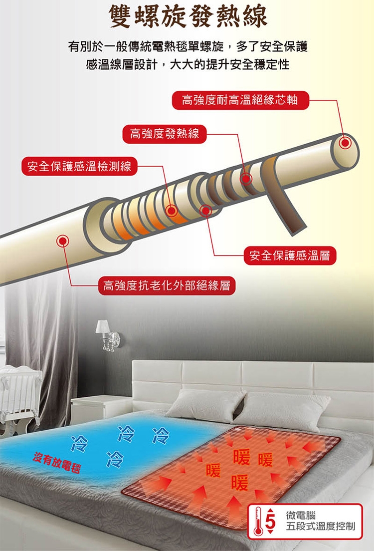 THOMSON湯姆盛 SA-W04B - 詳情6