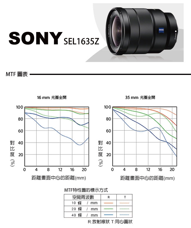 SONY索尼 Vario-Tessar T*E 16-35mm F4 ZA - 詳情3
