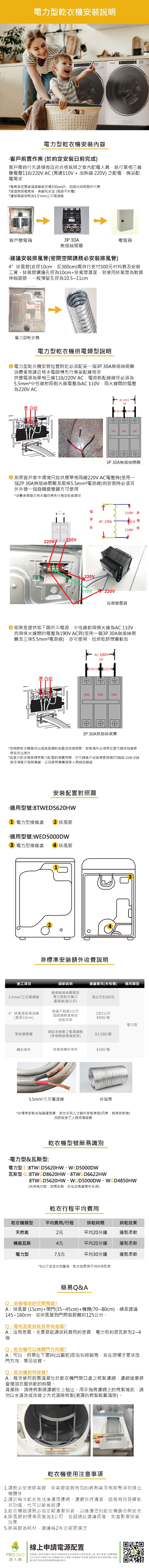 Whirlpool惠而浦 8TWED5620HW - 詳情5