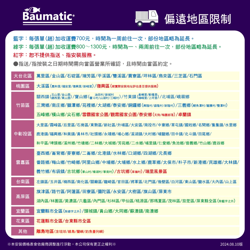 Baumatic BHI-311 - 詳情2