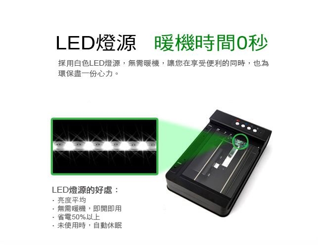 Plustek OpticBook 4800 專業進階書本掃描器| 掃描器| Yahoo購物中心