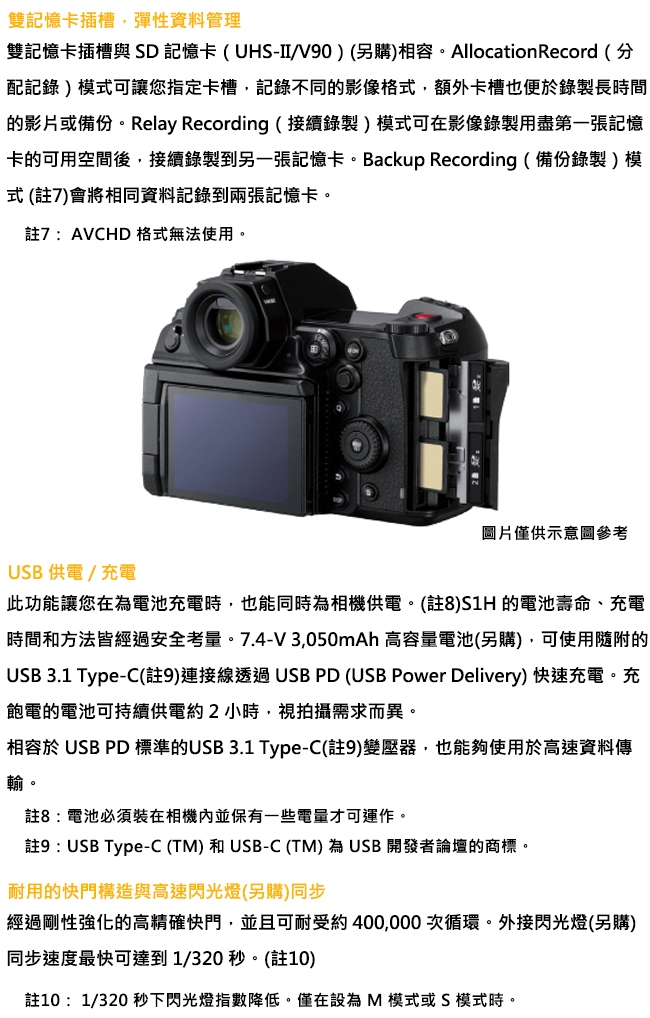 Panasonic國際牌 S1H - 詳情8