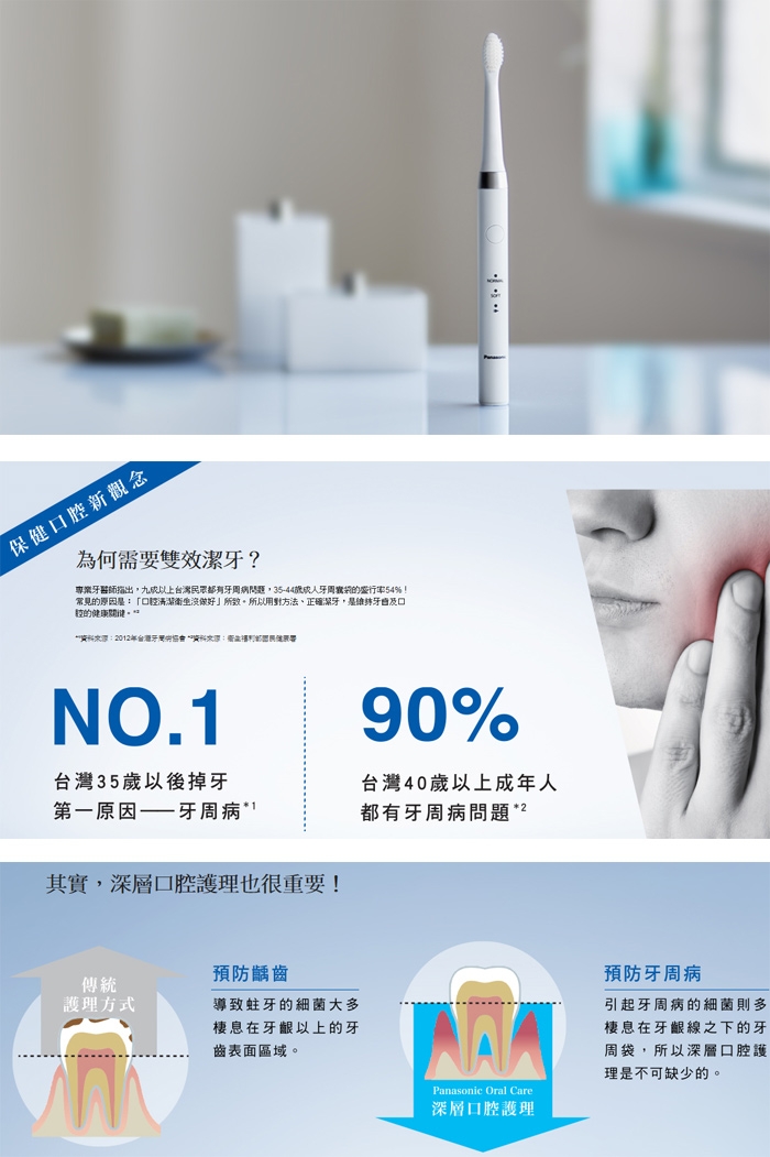 Panasonic國際牌 EW-DM81 - 詳情3