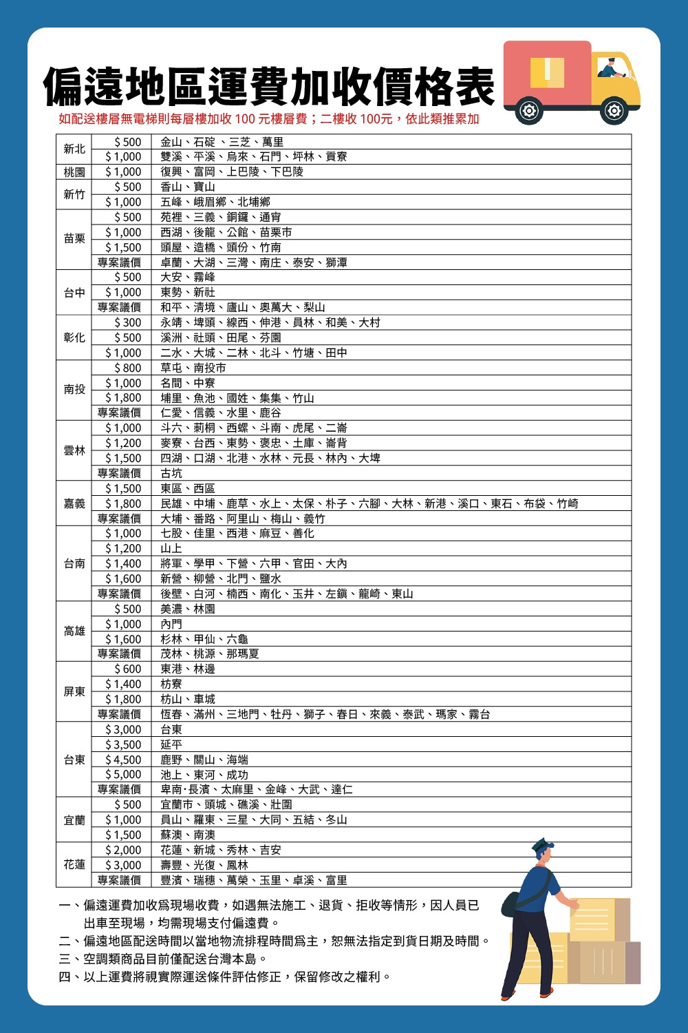 TECO東元 MA40IC-ZRS - 詳情5