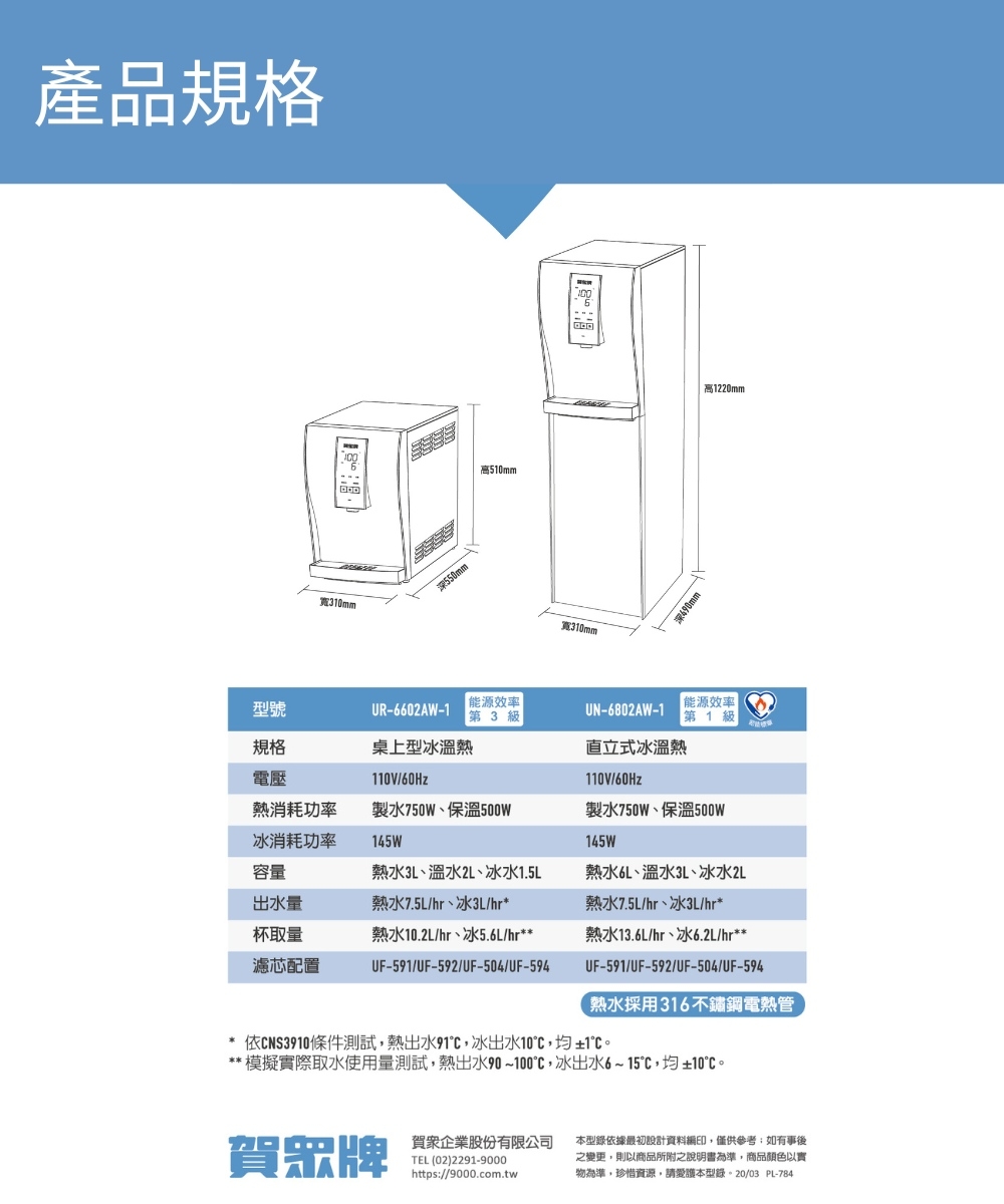 賀眾牌 UN-6802AW-1 - 詳情8