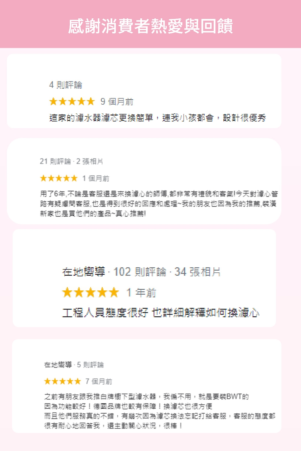 BWT德國倍世 SLIM 3 - 詳情14