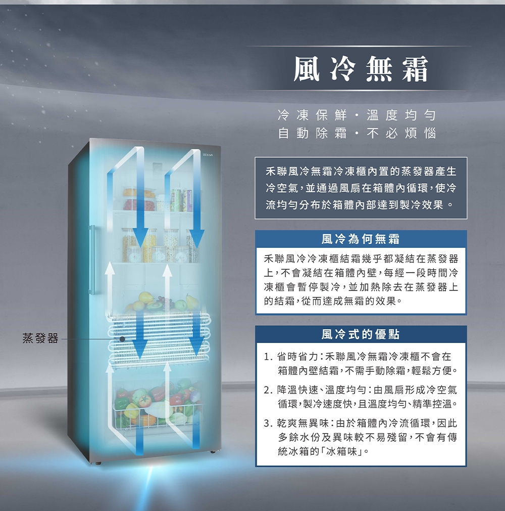 HERAN禾聯 HFZ-B43B2FV - 詳情8