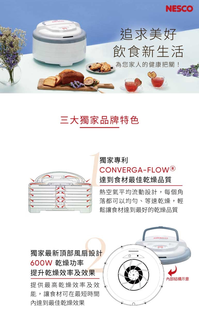 NESCO美國 FD-79 - 詳情8