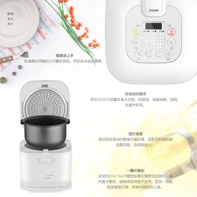 AIWA愛華 RC6 - 詳情2