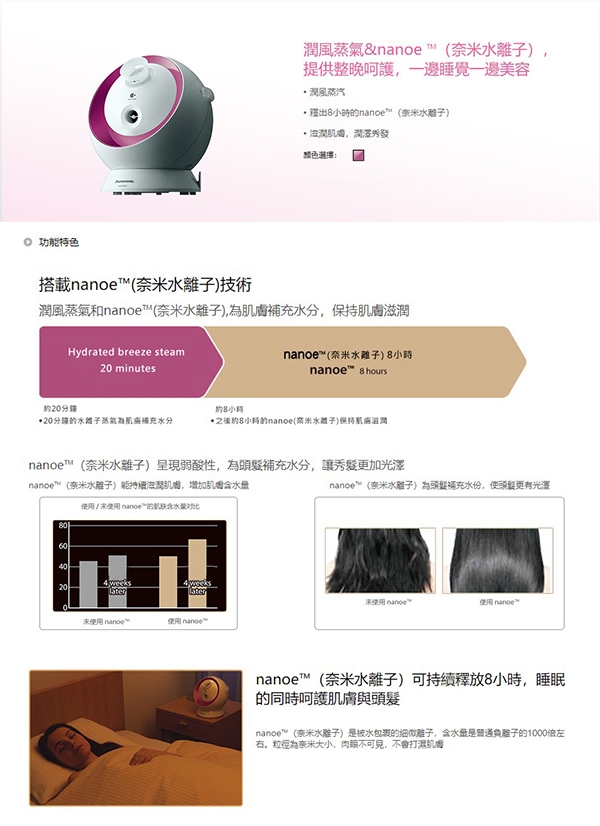 Panasonic國際牌 EH-SA43 - 詳情3