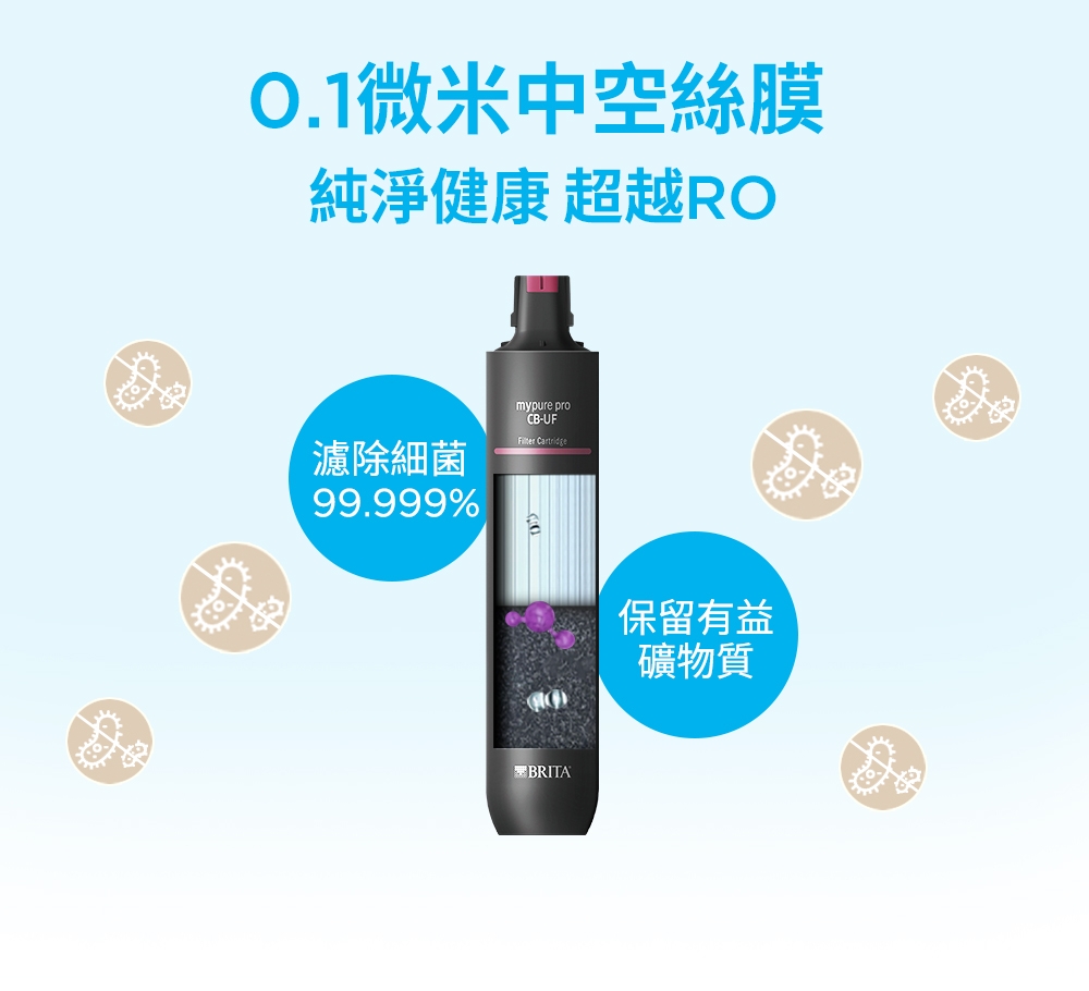 BRITA pro - 詳情15