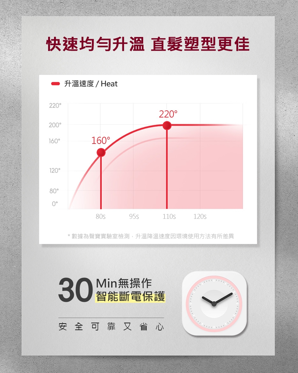 SAMPO聲寶 HC-Z21A1L - 詳情10