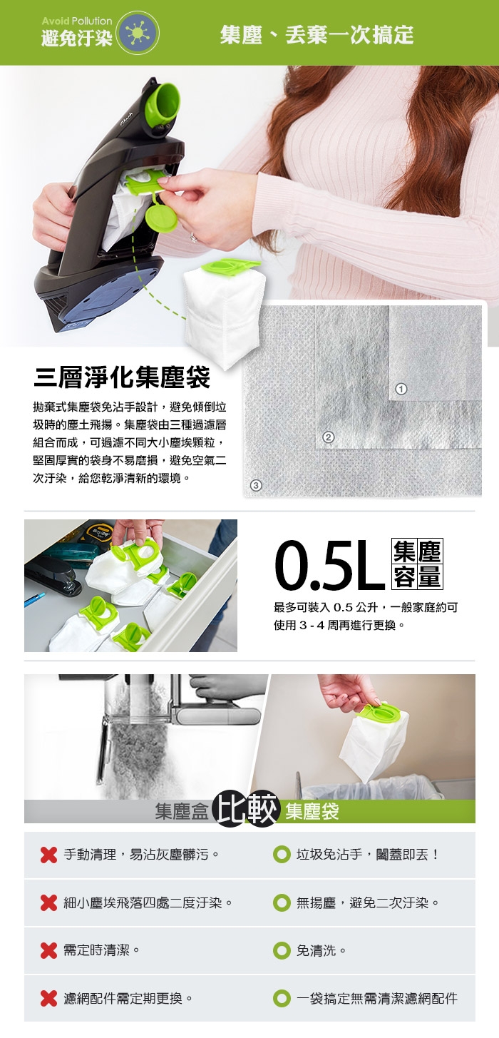 Gtech ProLite - 詳情17