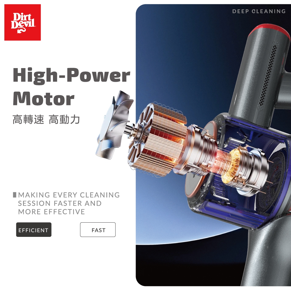 Dirt Devil S28 - 詳情9