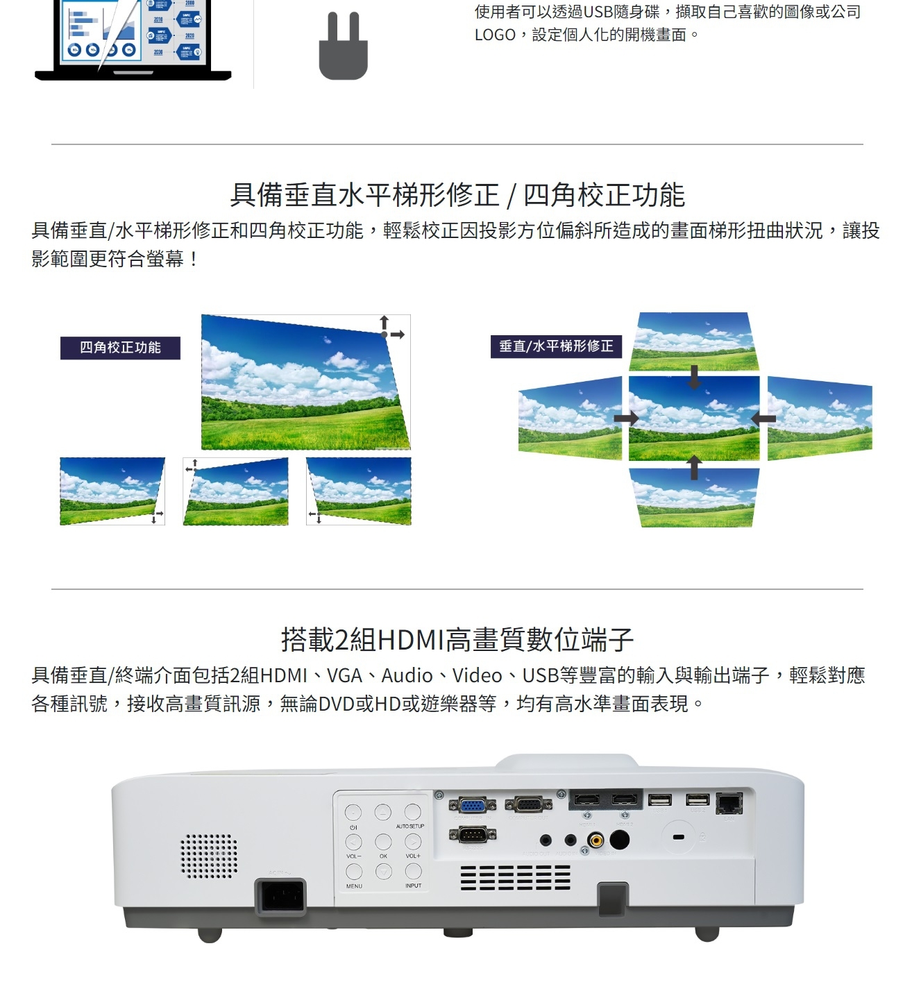 SHARP夏普 PG-CD60U - 詳情4