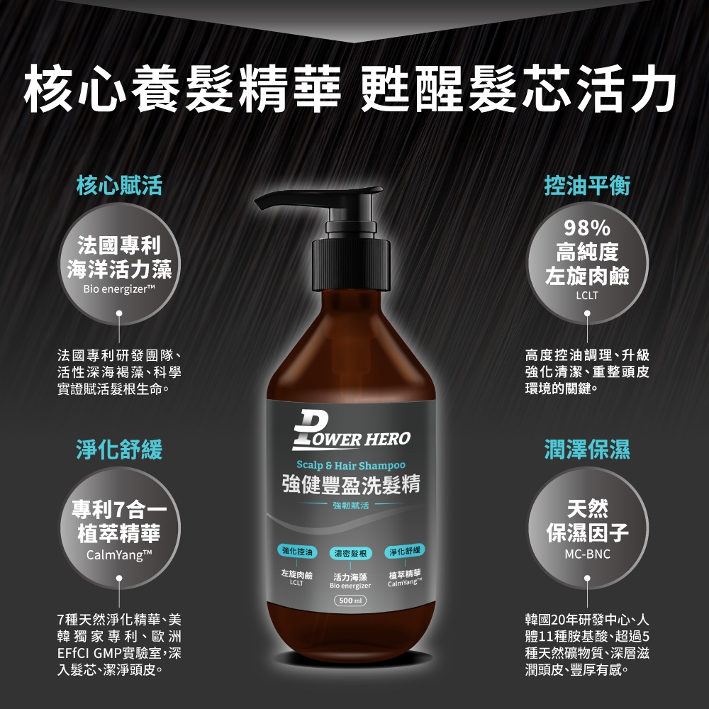 核心養精華 甦醒芯活力核心賦活法國專利海洋活力藻Bio energizer控油平衡98%高純度左旋肉鹼LCLT法國專利研發團隊活性深海褐藻科學實證賦活髮根生命。 HEROScalp  Hair Shampoo強健豐盈洗髮精淨化舒緩專利7合一植萃精華CalmYang強化控油濃密髮根淨化舒緩強韌賦活高度控油調理升級強化清潔、重整頭皮環境的關鍵。潤澤保濕天然保濕因子MC-BNC7種天然淨化精華、美韓獨家專利、歐洲 GMP實驗室,深入髮芯、潔淨頭皮。左旋肉鹼LCLT活力海藻Bio energizer(500ml)植萃精華CalmYang韓國20年研發中心、人種胺基酸、超過5種天然礦物質、深層滋潤頭皮、豐厚有感。
