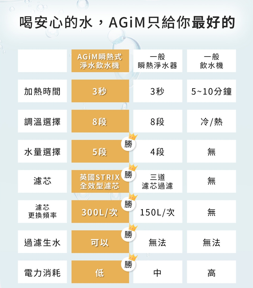 AGiM阿基姆 IW-2701 - 詳情17