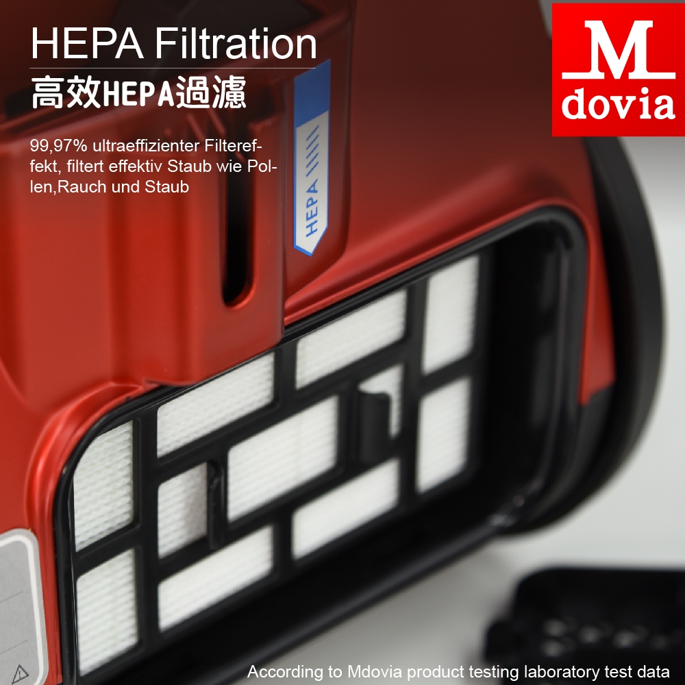 Mdovia V10 - 詳情9