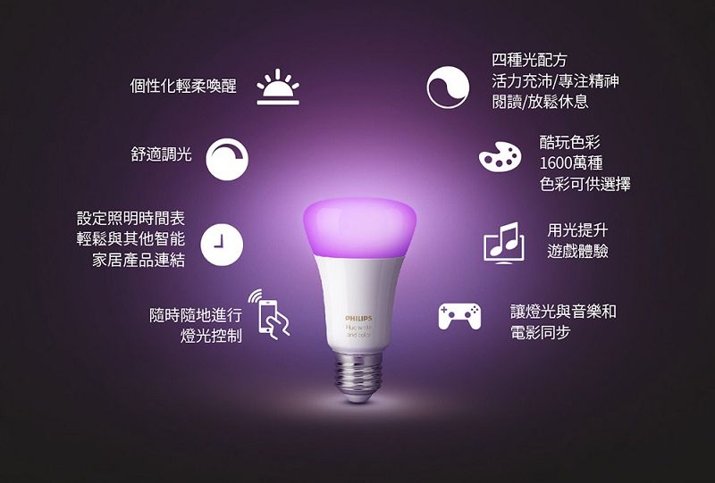 PHILIPS飛利浦 PH002 - 詳情16