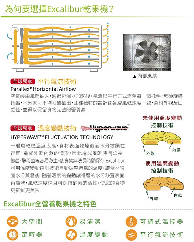 Excalibur依卡莉柏 3926TCDB - 詳情9