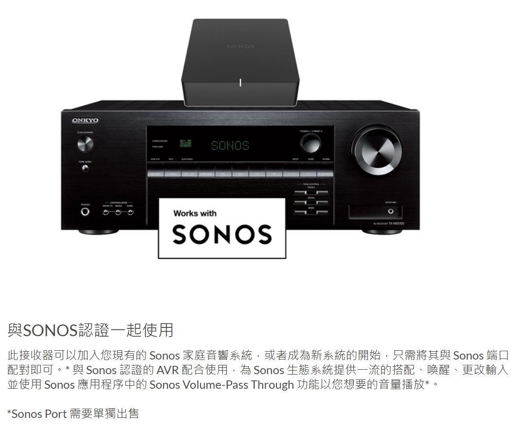 ONKYO安橋 TX-NR5100 - 詳情9