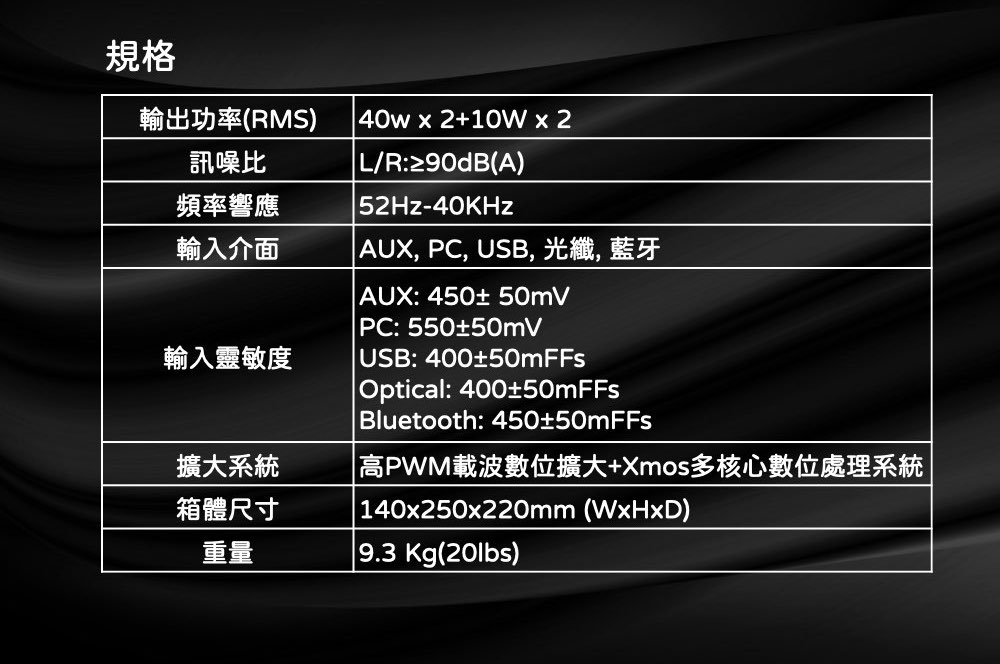 Edifier漫步者 A80 - 詳情5
